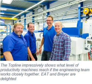 EAT and Breyer productivity